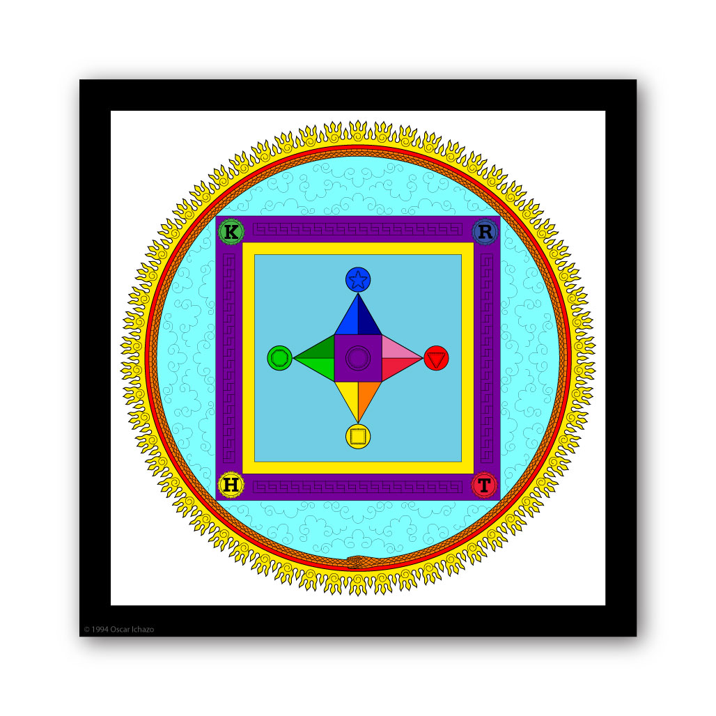 Mandala of the Realms™ yantra