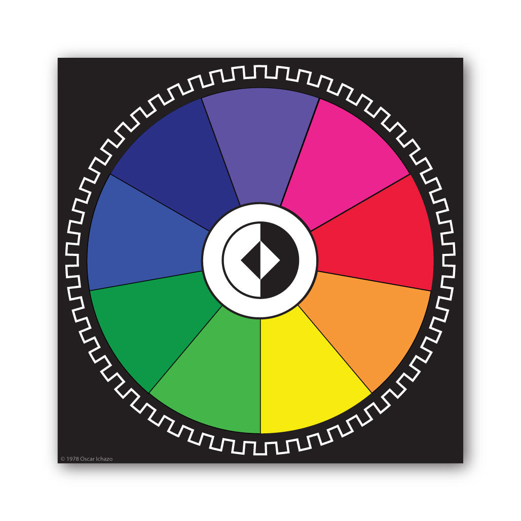 Opening the Rainbow Eye™