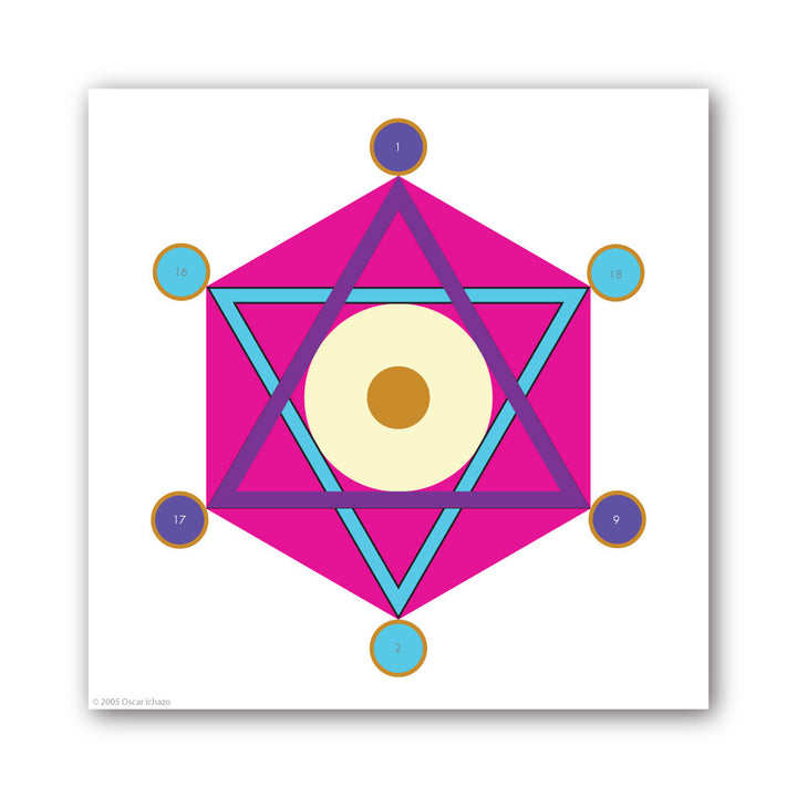 The Scarab Meditations™