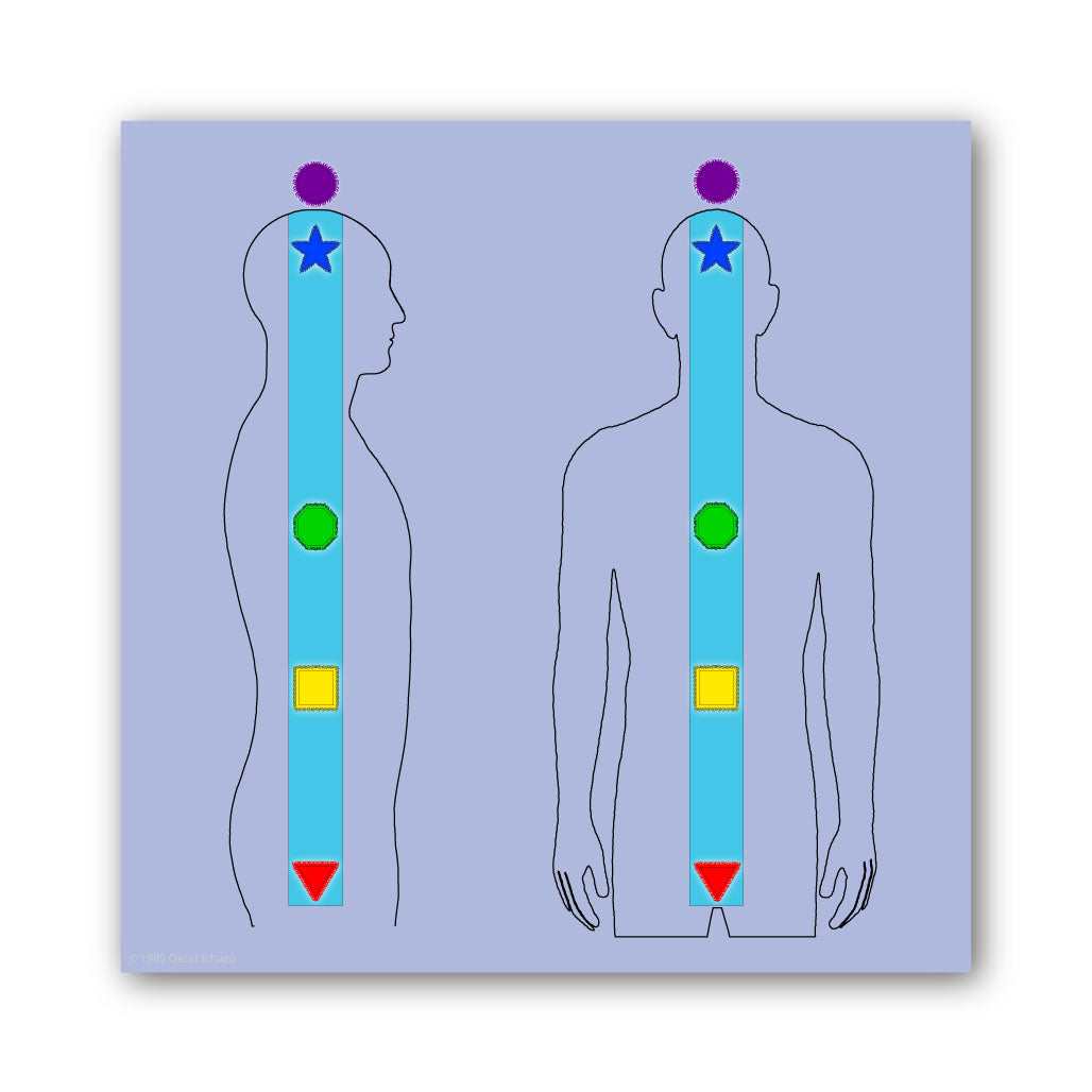 Key of True Self Meditation™