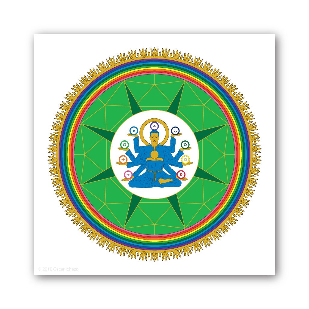 Divine Forms Deity III™ yantra