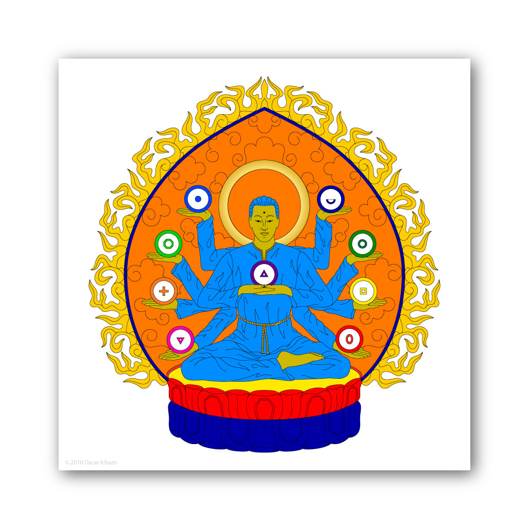 Divine Forms Deity Yantra