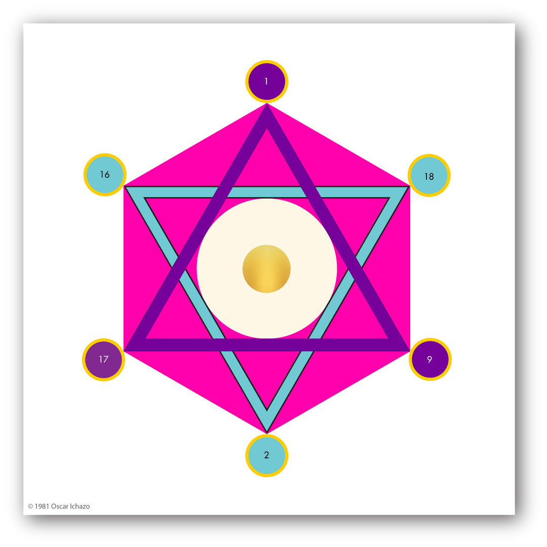 Star of the Scarab™ yantra